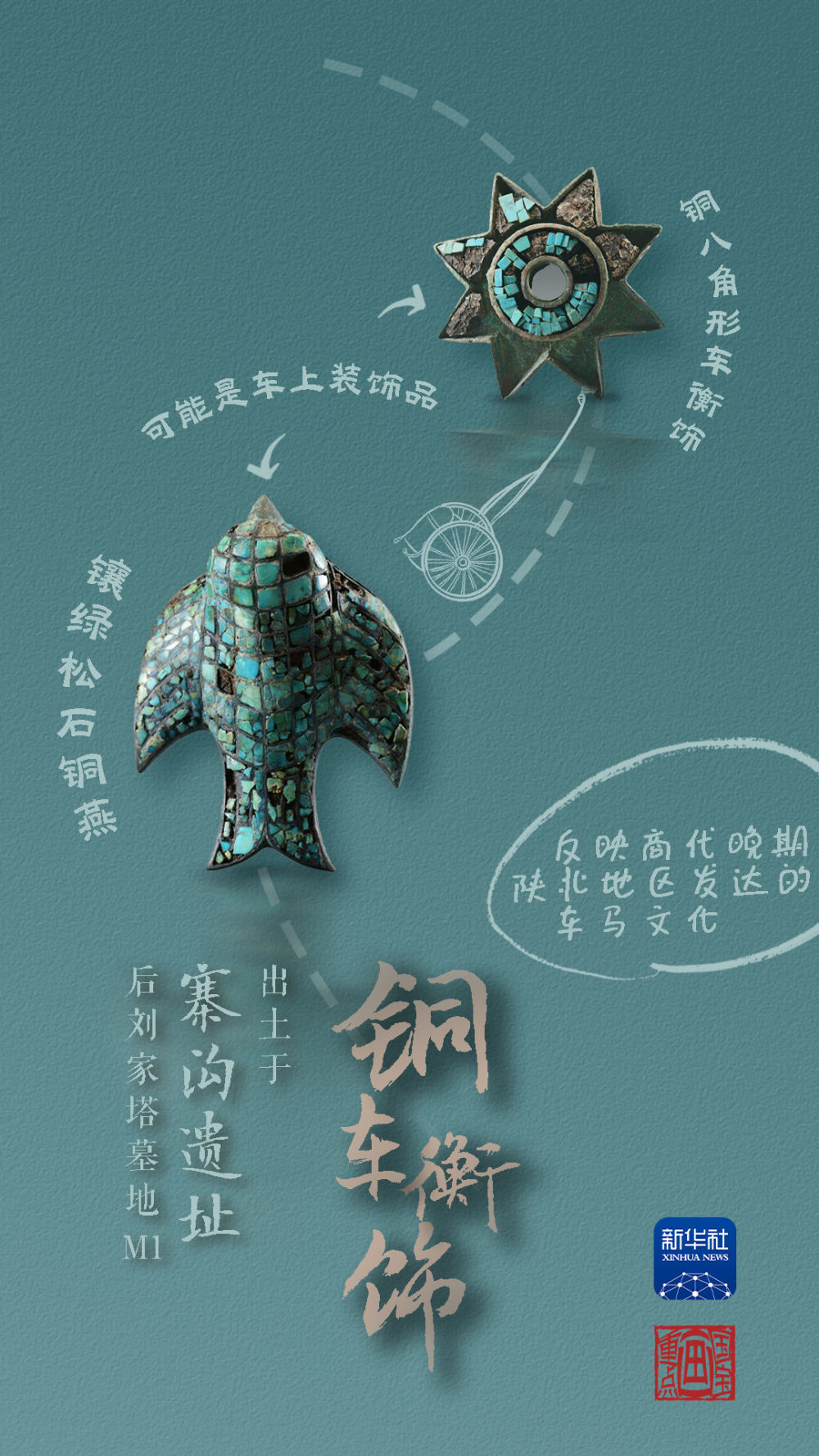 國寶畫重點丨來黃土丘陵之上，看神秘商代方國
