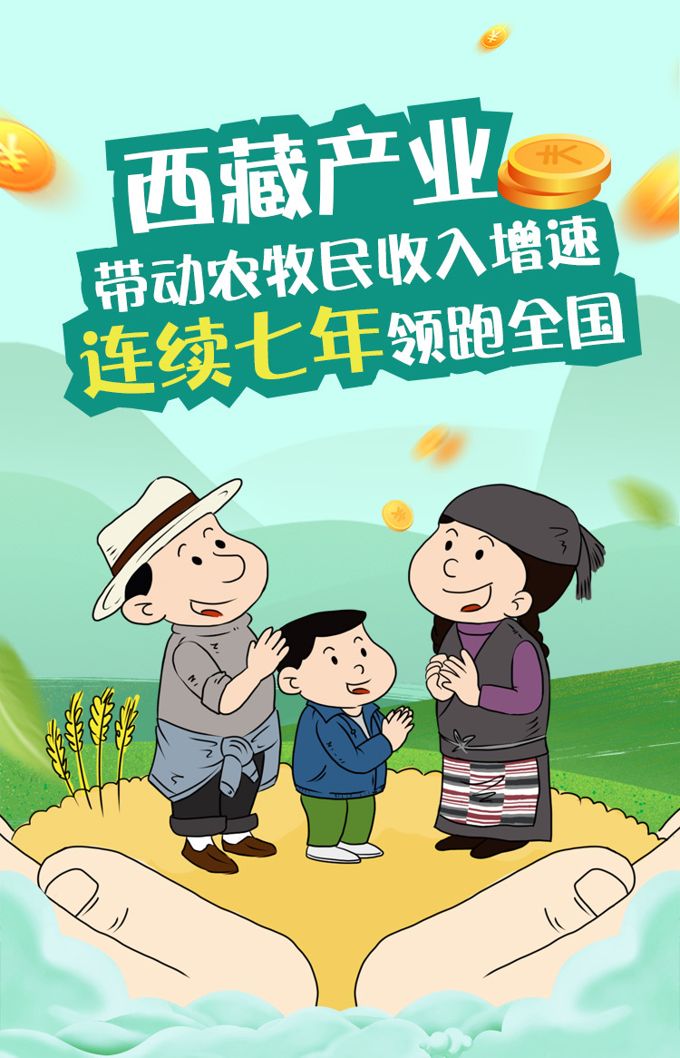 西藏產業帶動農牧民收入增速連續七年領跑全?(1).jpg