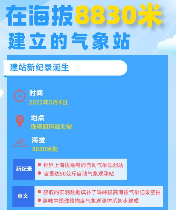 QQ瀏覽器截?20220509163607.jpg
