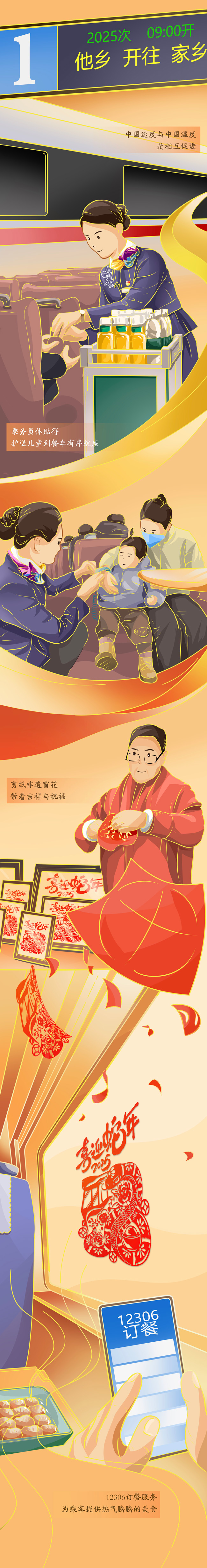 【巳巳如意萬象新】漫評丨春運“智變”，看熱氣騰騰的中國