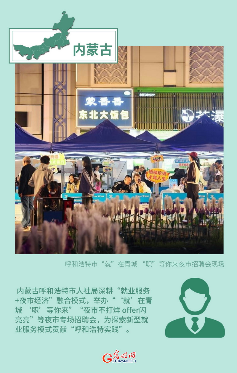 創意海報丨形式創新+政策傾斜 多地多措并舉力促高質量充分就業