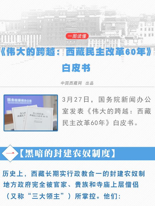 圖解｜一圖讀懂《偉大的跨越：西藏民主改革60年》白皮書